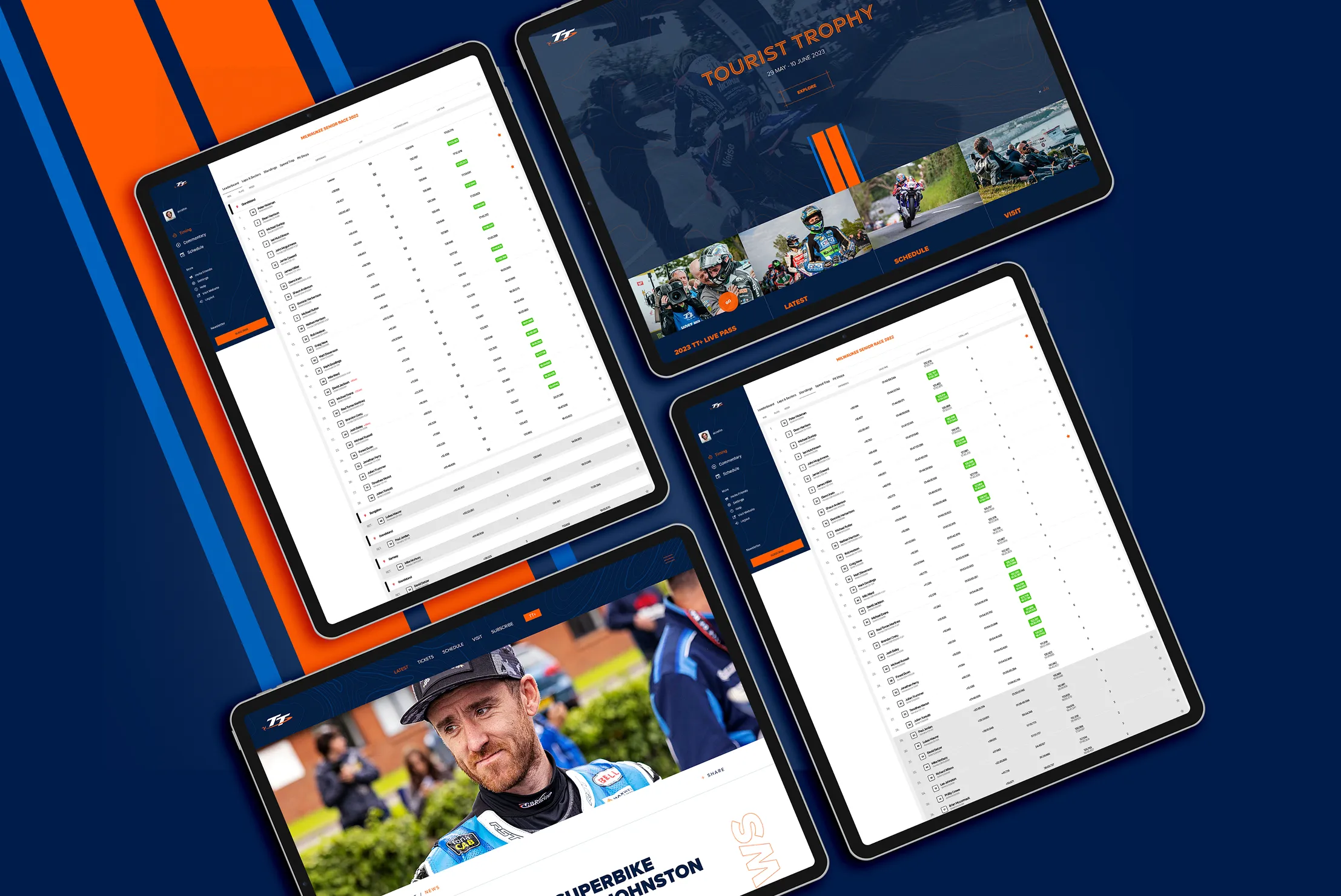 Multiple device mockups including tablet and phone displaying TT Trophy live timing screens with leaderboard and race imagery on a dark navy and orange background